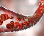 The prognostic value of PCSK9 levels for predicting major adverse cardiovascular events and mortality in diabetics