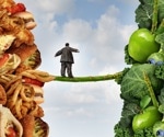 Cracking the obesity code: The protein leverage hypothesis