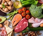 Ketogenic dietary intervention may inhibit onset and progression of neuroendocrine tumors