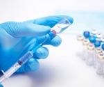 Results from a nested randomized controlled trial for BCG vaccination against recurrent herpes labialis