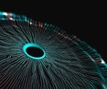 AI-Doctor's accuracy in retinal disease detection redefines medical diagnosis