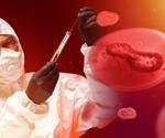 Monkeypox mimics smallpox vaccine's immune response, new study reveals