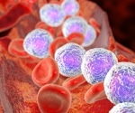 Gut health and leukemia: Exploring the crucial connection between diet and microbiota changes