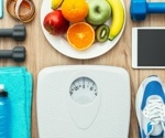 Have weight loss practices changed over time based on obesity status or sex?