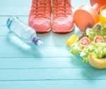 Influence of healthy lifestyle habits on chronic disorders