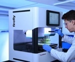 Utilizing firefly liquid handling for laboratory developed tests