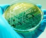 Rapid identification of disease-causing bacteria using Raman spectroscopy