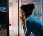 The link between circadian rhythm and night eating syndrome