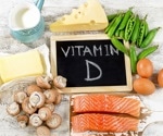 The link between nutrient status and bone health in young males