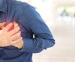 Study reports a prominent increase in substance use and cardiovascular disease‐related mortality in the United States between 1999 and 2019
