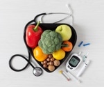 Dietary factors influencing GLP-1 secretion: a new perspective in diabetes and obesity treatment