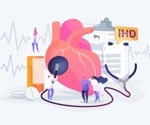How do SCFAs modulate cardiometabolic risk in normal-weight adults?