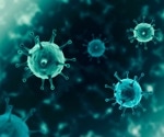 Effects of varying COVID-19 vaccination rates on population-level health outcomes across variant waves in the U.S.