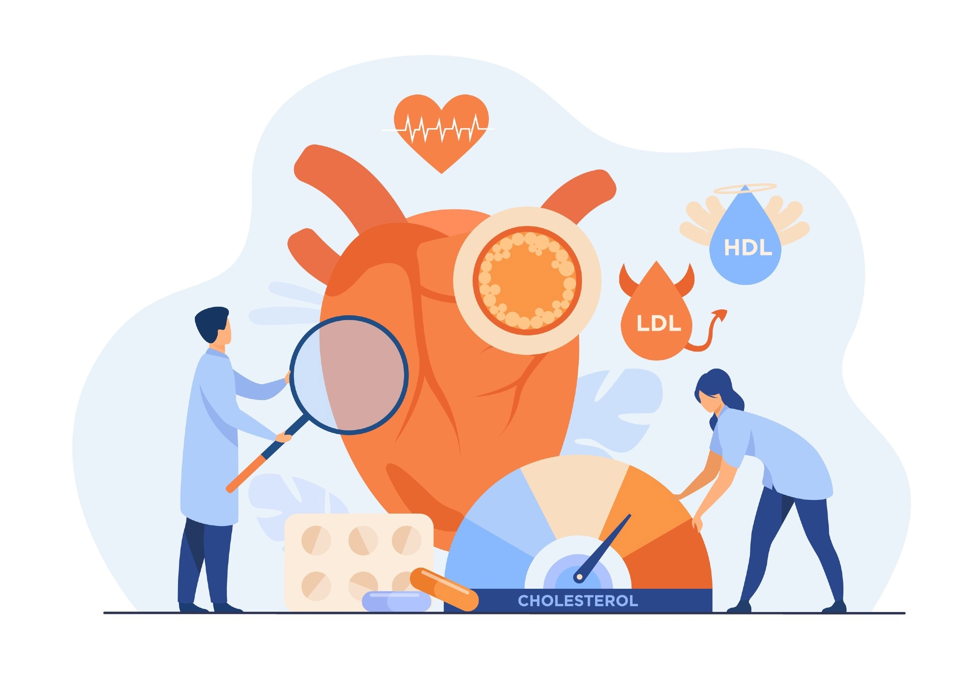 Study: Low circulatory levels of total cholesterol, HDL-C and LDL-C are associated with death of patients with sepsis and critical illness: systematic review, meta-analysis, and perspective of observational studies. Image Credit: SurfsUp/Shutterstock.com