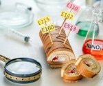 Associations between food additive emulsifiers and cancer risk