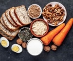 Association between dietary thiamine consumption and cognitive decline