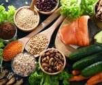 Increased adherence to DASH diet related to decreased probabilities of metabolic disease conditions among adolescents, particularly overweight girls