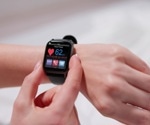 The Future is Wearable: Advancing Human Health Through Portable Spectroscopy