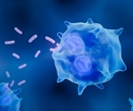 Exploring the versatile roles of tissue macrophages beyond immune defense