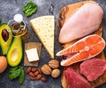 Exploring the potential of ketogenic diets in managing epilepsy