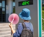 Chronic disease increases the odds of hospitalization from heat exposure, study finds