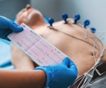 Interactions between adipose and sympathetic neurons contribute to cardiac arrhythmia