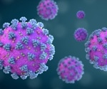 COVID-19 linked to rise in autoimmune lung disease, study finds
