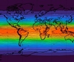 Personalized vitamin D guidelines based on latitude and skin type could tackle deficiencies