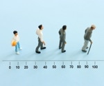 Canagliflozin enhances senescent cell clearance, improving aging-related conditions