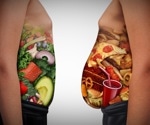 Do ultra-processed foods alter the gut microbiome?