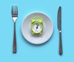 Effects of time-restricted eating and calorie restriction on sex hormones