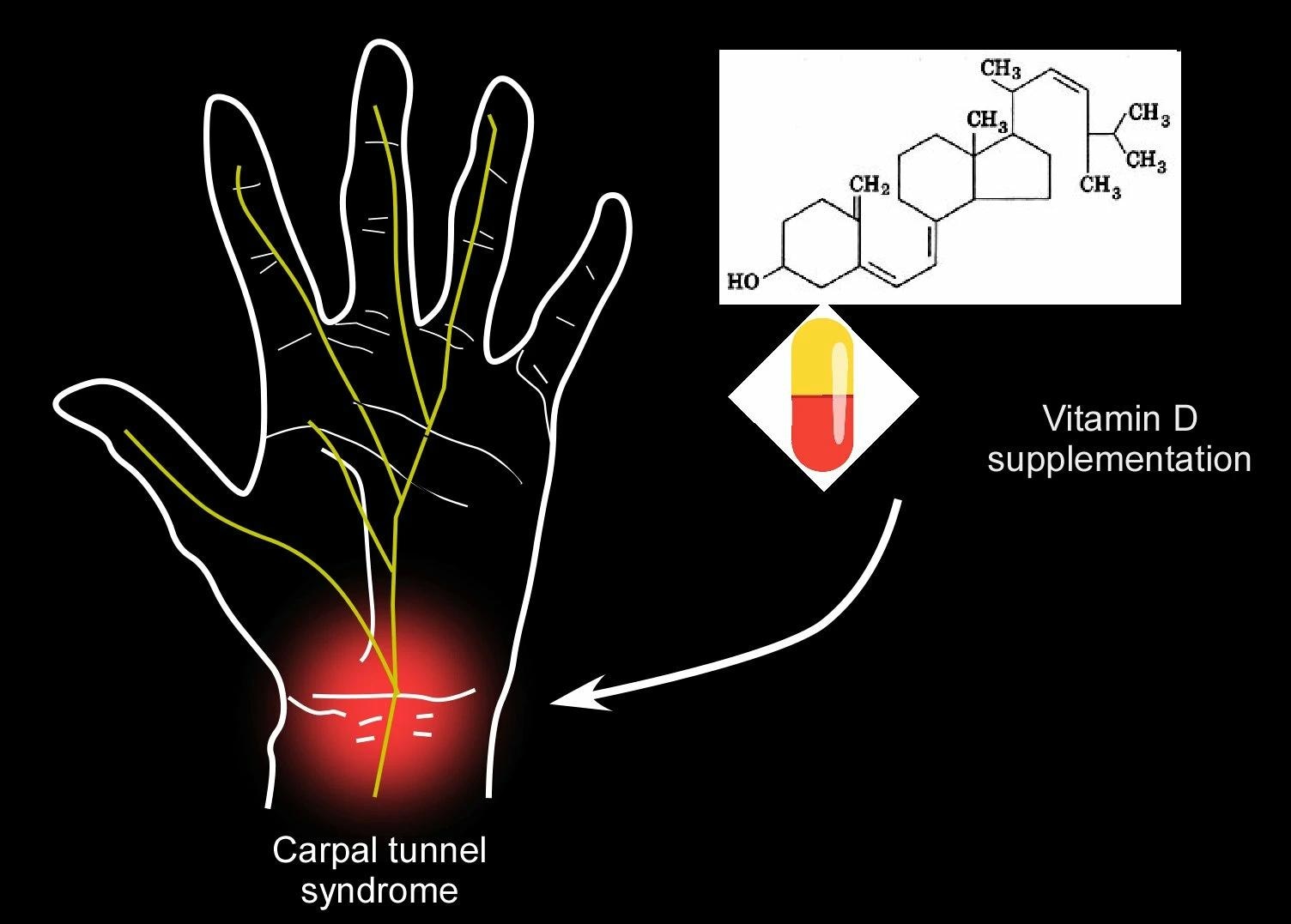 Graphical Abstract
