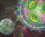 60 years in the making: Nanoparticles revolutionize nucleotide delivery