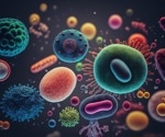 Archaeal, fungal, viral, as well as bacterial, functional makers for autism spectrum disorder in children