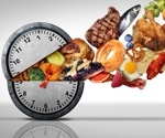 Dietary interventions improve mitochondrial function and reduce inflammation in obesity