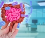 How diet affects metabolism and the gut microbiome