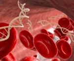 Can diet alter your biological age?