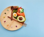 Review of fasting-mimicking diets in cancer treatment