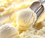 Mare milk may be a feasible natural ingredient to prepare yogurt and probiotic ice creams