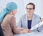 Symptom-triggered testing shows promise for identifying early-stage ovarian cancer
