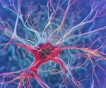 The role of the gut microbiota in multiple sclerosis: A scientometric analysis reveals key research trends