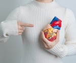 New tool could revolutionize cardiovascular risk management: PRESS score validated