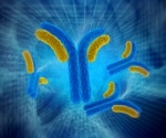 Risankizumab outperforms ustekinumab in treating moderate-to-severe Crohn’s disease