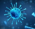 Early viral activity plays critical role in long COVID, study suggests