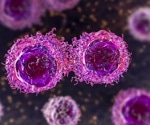 Understanding the impact of BMI on colorectal cancer risk in Asia