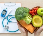 Low-carb diets exceed nutrient needs and promote heart health by improving key dietary ratios