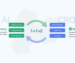 Sino Biological and BioGeometry Deepen Strategic Cooperation to Empower Protein R&D with Generative AI