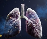 Incidence and risk factors of an invasive fungal lung infection among COVID-19 patients