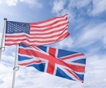 US adults face worse midlife health compared to British counterparts