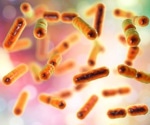 Distinct fecal metabolites identified for non-invasive diagnosis of endometriosis